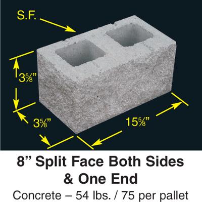 Block Masonry